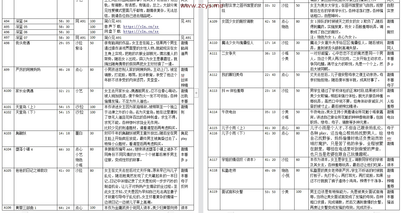 (补档)步非烟第三季1 145有目录[1 144]8.6G