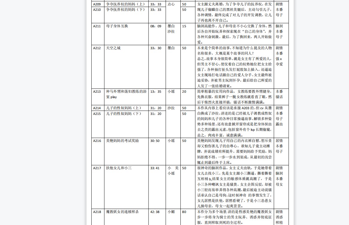 步非烟音频第三季208 234【1.9G】