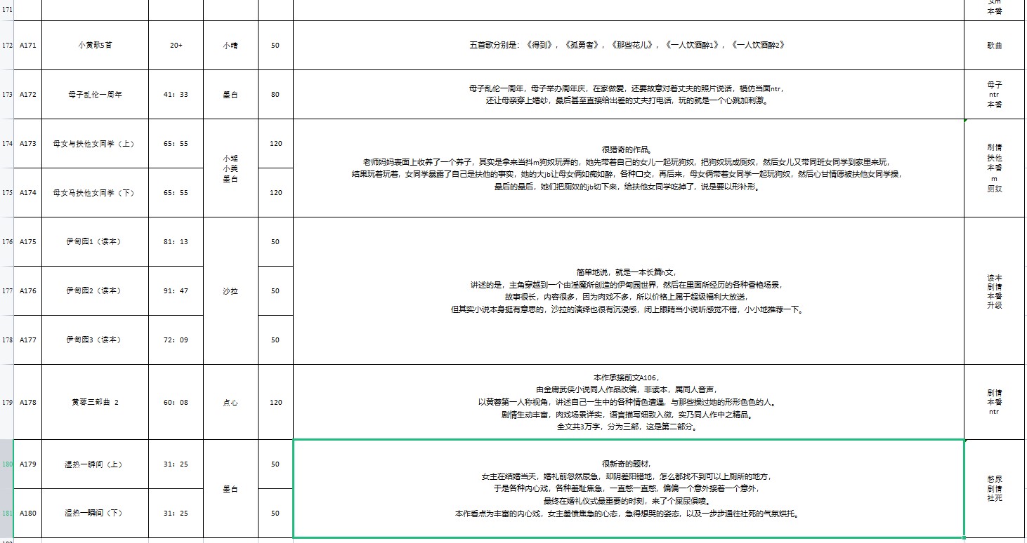 步非烟第三季音频145 180 [加目录]【2.64G】