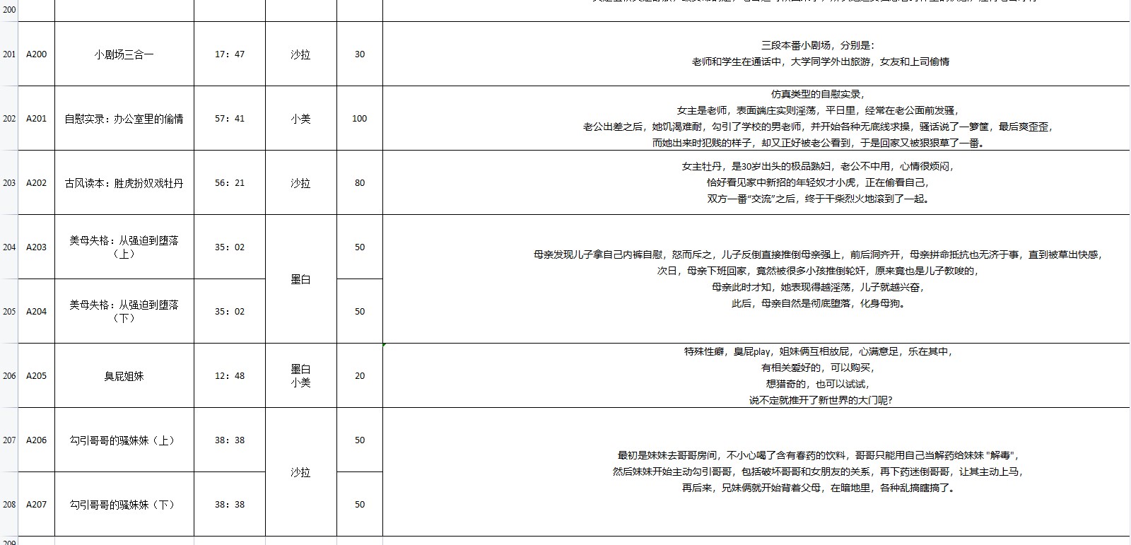 步非烟音频第三季A181 A207 [加目录 ]【1.9G】