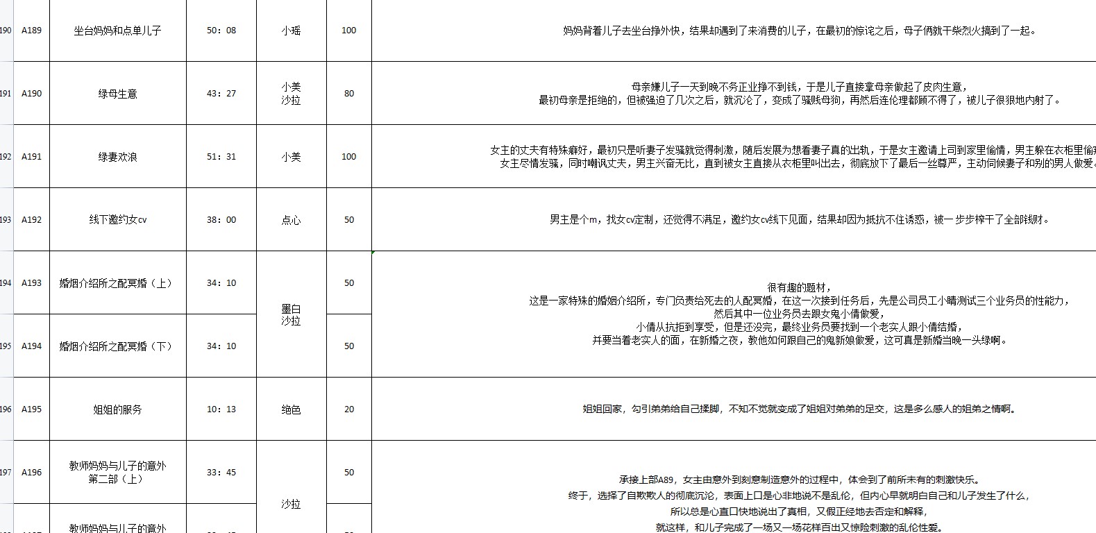 步非烟音频第三季A181 A207 [加目录 ]【1.9G】