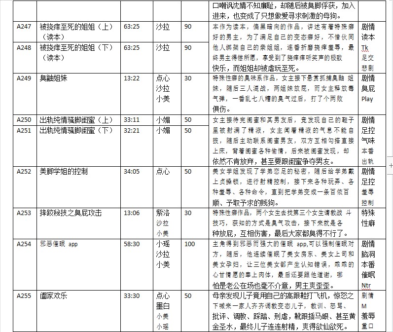 步非烟工作室音频第三季A235 A255【MP3/1.6G】