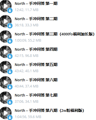 North   手冲问答系列  1 8 368M百度盘