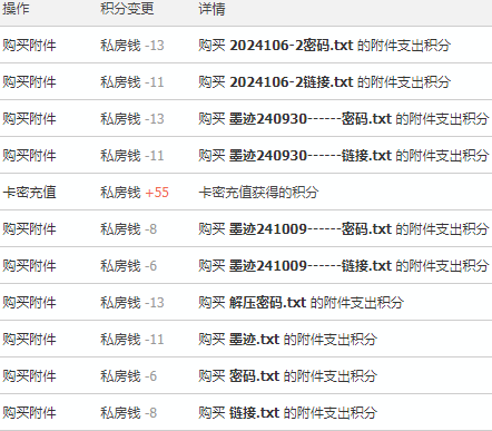 ❤️此萝只应动漫有！顶级御萝皇《墨迹》自购-灰丝篇合集 [6V-11.1GB]