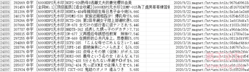 超大磁力，共计2.4W条 [NV（2.4W）-NT]