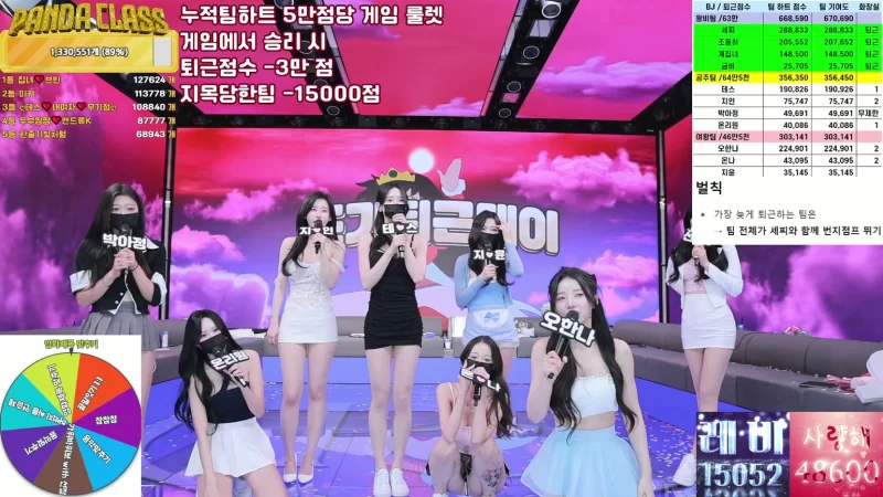《自录》韩国19+团播pandaclass熊猫班 20250426期 [3v-38.1g]